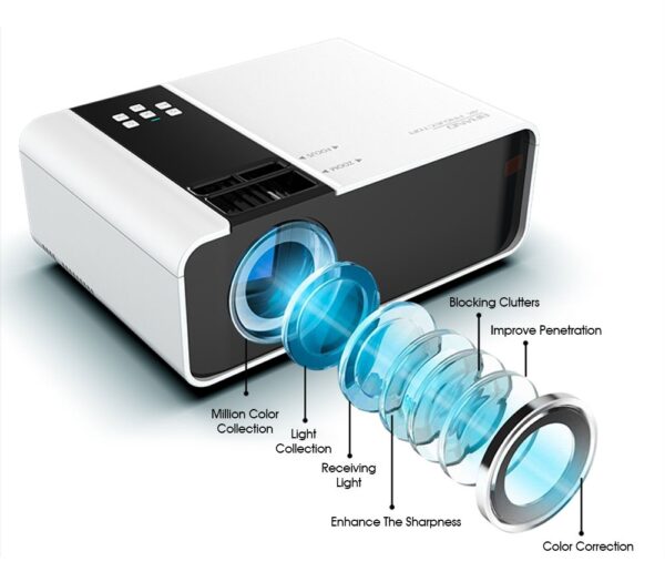 Home projector - Image 2